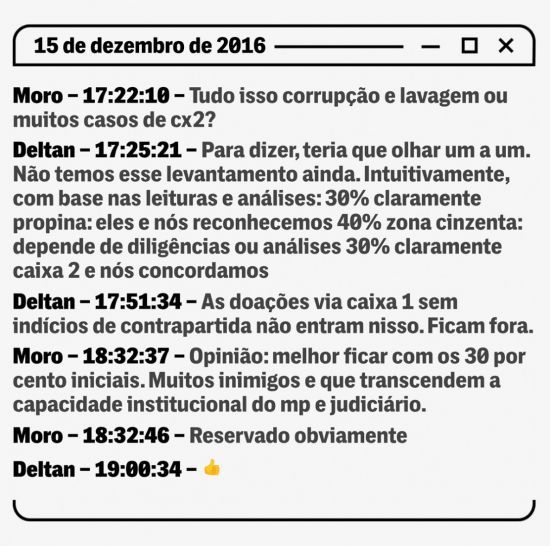 Análise jurídica da divulgação dos diálogos entre os procuradores da lava  jato e o então Juiz Federal Sérgio Moro, 